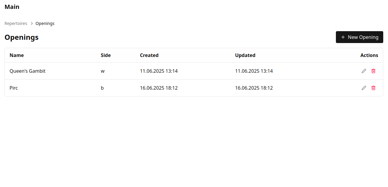 Chesso app interface showing third view